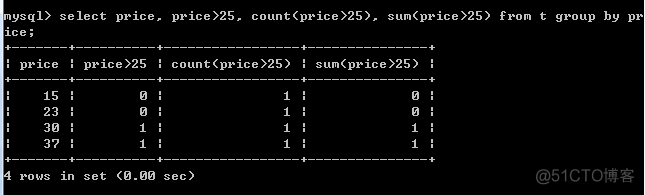 mysql sum函数 空行 mysql sum函数求和_函数返回_04