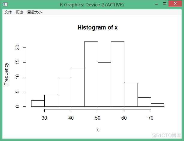 android r文件调用函数 调用r软件_android r文件调用函数_04