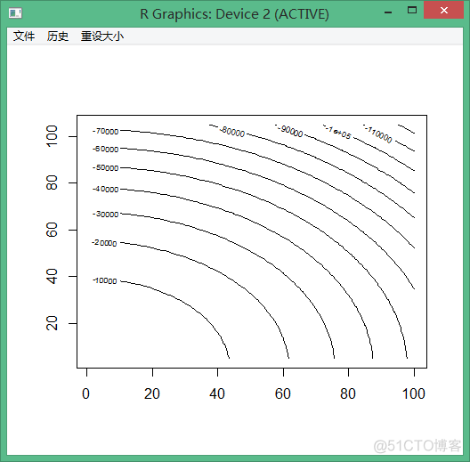 android r文件调用函数 调用r软件_Click_06