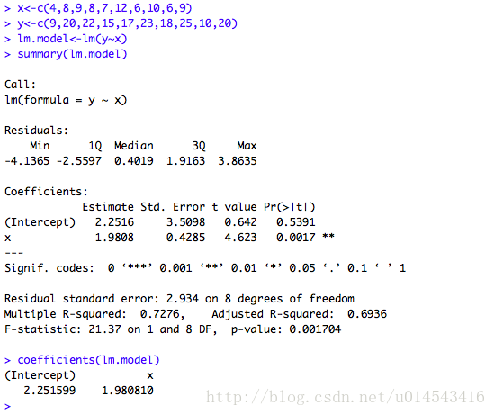 r语言lm函数 r语言lm函数是什么_线性回归