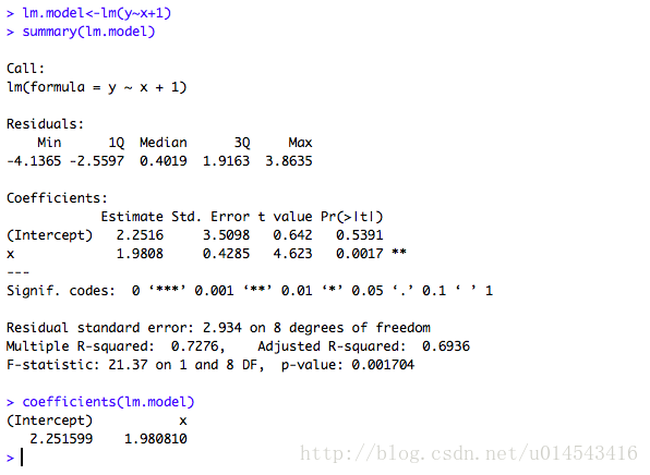 r语言lm函数 r语言lm函数是什么_lm函数_02