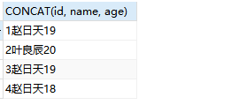 c sql server连接字符串函数 sql中字符串拼接_字段