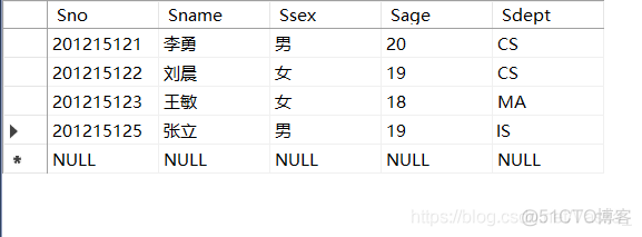 sql server 哪个教程好 sql server入门自学教程_数据类型_16