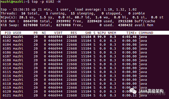 java cpu 高 原因 java应用cpu过高原因_java  cpu高_02