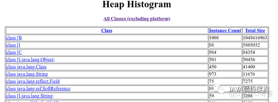 java cpu 高 原因 java应用cpu过高原因_Test_09