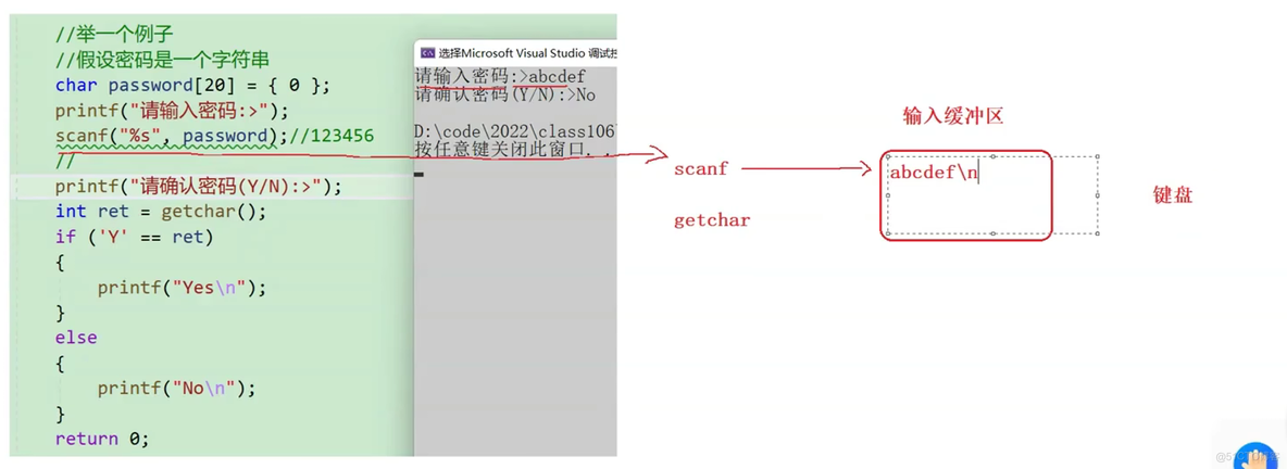 C语言学习02_输入缓冲区_03