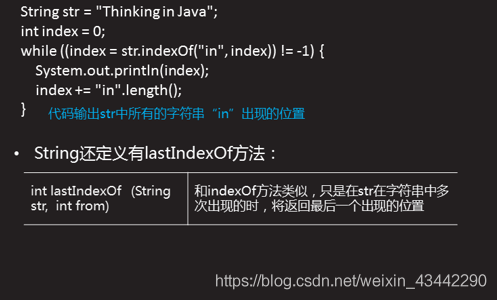 java 字符串查找函数 java字符串查找字符位置_System_02