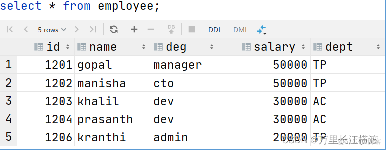 hivesql的窗口函数 hive 窗口函数_hadoop_02