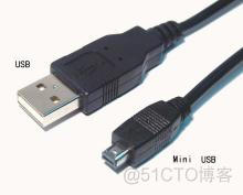 Mini USB_移动硬盘