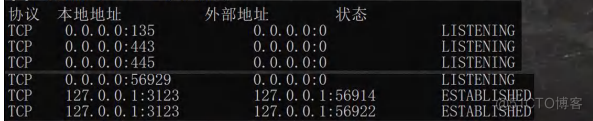 TCP网络通信编程+netstat_网络编程_02