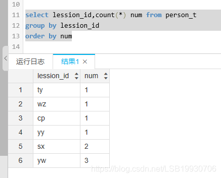 hive sort by order by区别 sort by和order by_数据排序_03