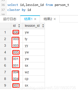 hive sort by order by区别 sort by和order by_字段_05