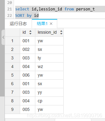 hive sort by order by区别 sort by和order by_字段_02