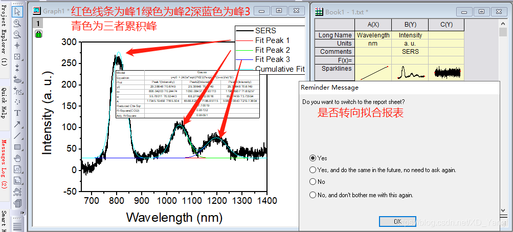 多峰拟合 python 多峰拟合是什么_数据_06