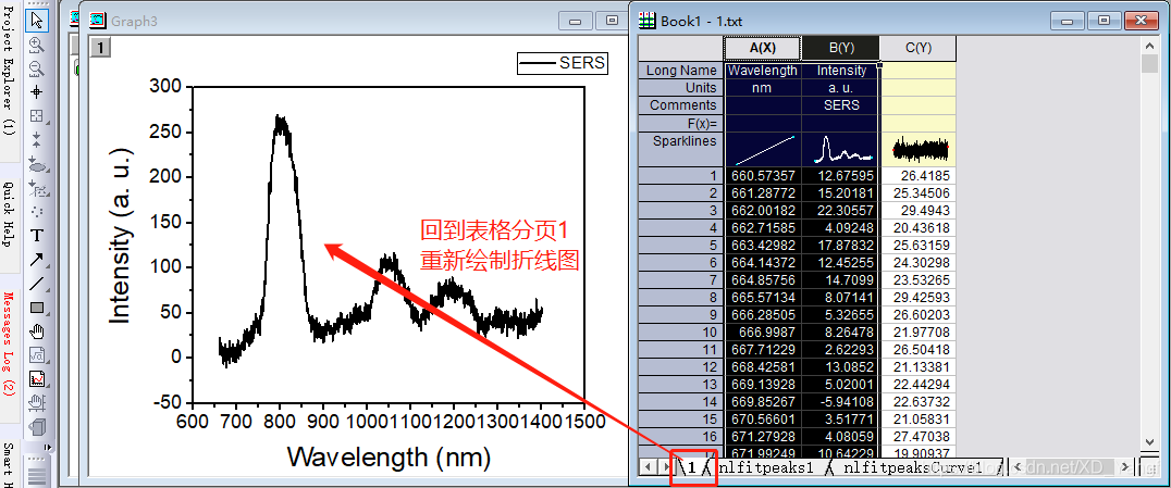 多峰拟合 python 多峰拟合是什么_基线_11