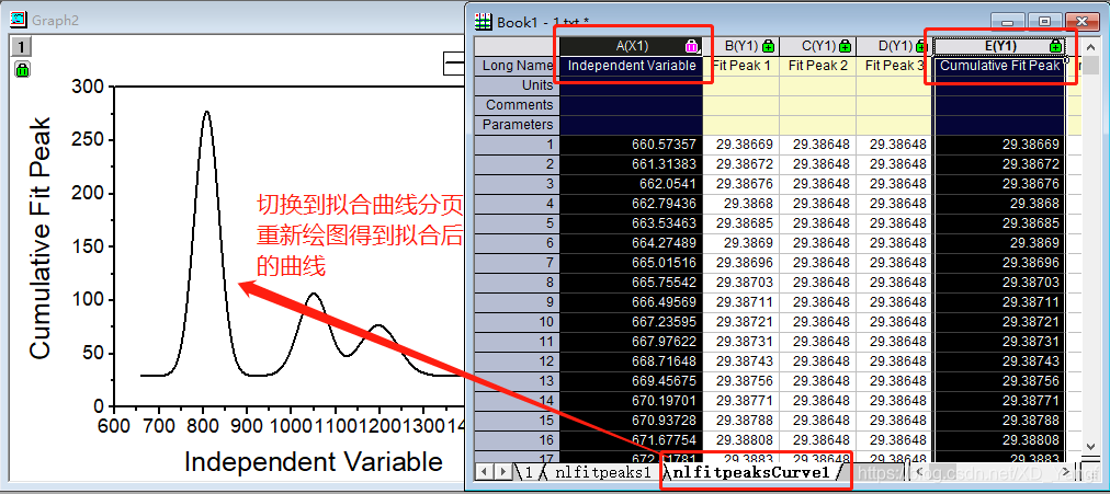 多峰拟合 python 多峰拟合是什么_数据_09