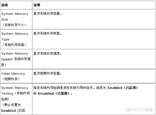 戴尔一体机bios参数 dell一体机 bios_戴尔服务器重装系统bios设置_03