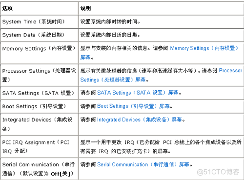 戴尔一体机bios参数 dell一体机 bios_系统设置