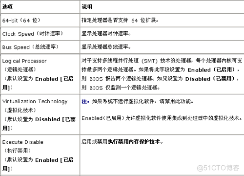 戴尔一体机bios参数 dell一体机 bios_系统设置_05