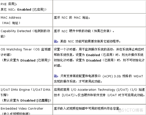 戴尔一体机bios参数 dell一体机 bios_服务器_08