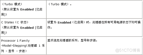 戴尔一体机bios参数 dell一体机 bios_系统设置_06