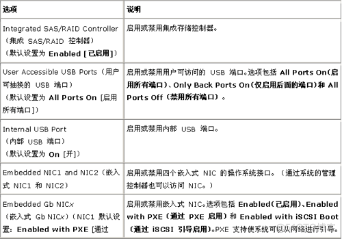 戴尔一体机bios参数 dell一体机 bios_ios_07