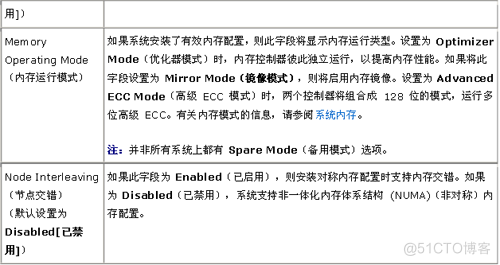 戴尔一体机bios参数 dell一体机 bios_ios_04