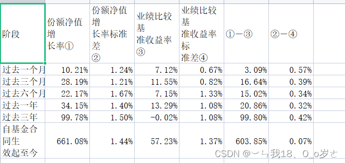 python rake python rake和python wordfreq,python rake python rake和python wordfreq_文件路径_10,第10张