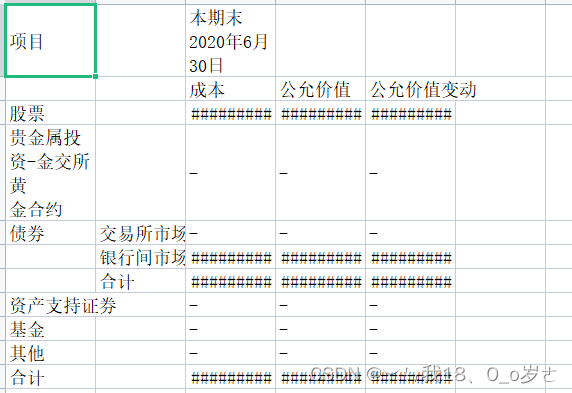 python rake python rake和python wordfreq,python rake python rake和python wordfreq_python_09,第9张