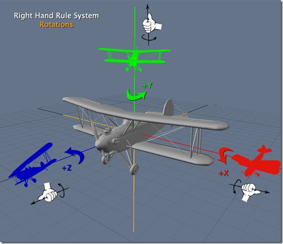 [OpenGL ES 03]3D变换：模型，视图，投影与Viewport_透视投影_09