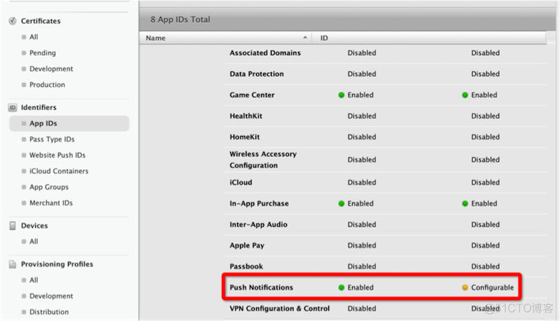 iOS 推送的ios证书配置_消息推送_05