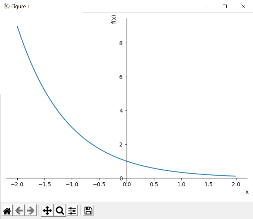 python3 指数运算 python中的指数函数_Python