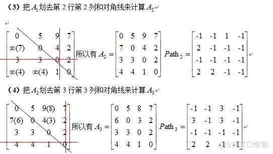 最短路径—Dijkstra算法和Floyd算法_算法_09