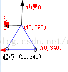 android绘画教程 安卓绘画教程_圆角矩形_03