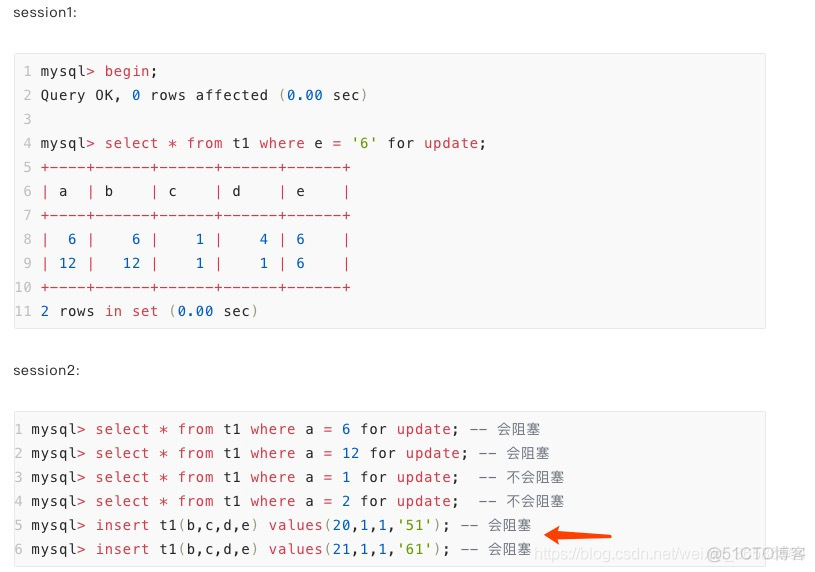 Mysql专题八：Mysql 锁_数据_07