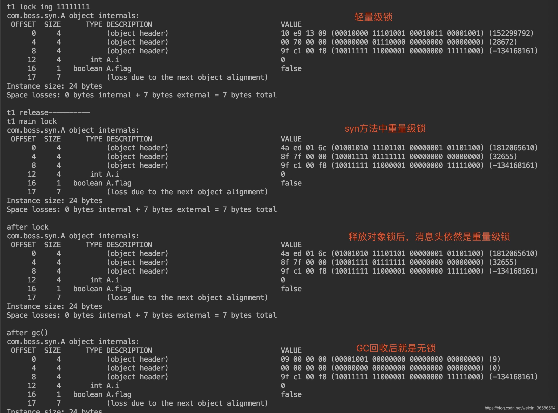 JAVA并发笔记之synchronized 偏向锁 轻量级锁 重量级锁证明_wx646c24aa037af的技术博客_51CTO博客