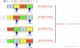 图解LeetCode——1652. 拆炸弹（难度：简单）