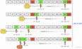 图解LeetCode——698. 划分为k个相等的子集（难度：中等）