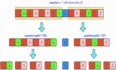 图解LeetCode——640. 求解方程（难度：中等）