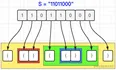 图解LeetCode——761. 特殊的二进制序列（难度：困难）