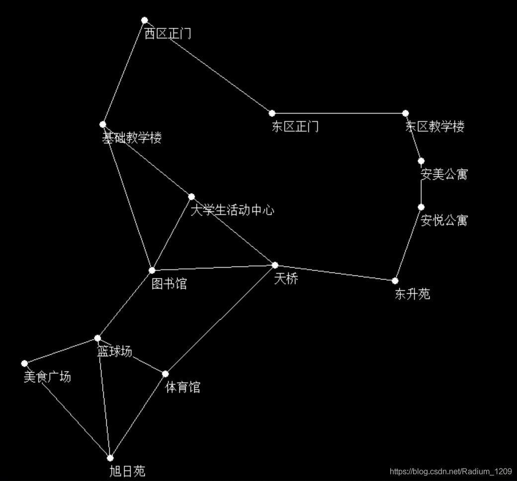 校园导航 java源代码 校园导航详细设计_功能模块_03