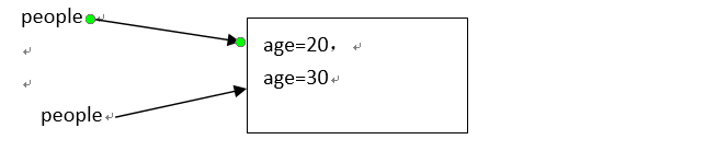 java构造函数传参 java构造方法参数如何传值_System_03