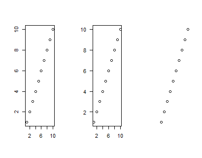 r语言aov函数 r语言approx函数_学习_08