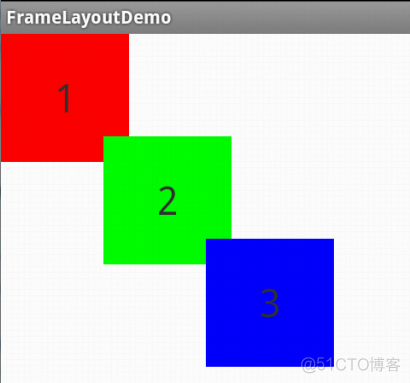 Android的FrameLayout使用要注意的问题_控件