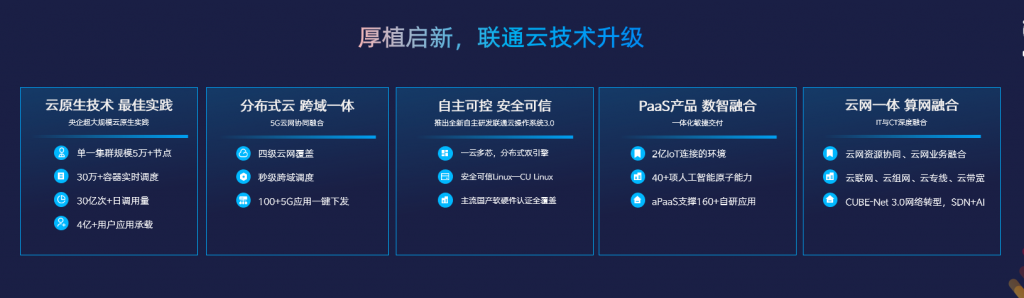 “联通云”正式浮出水面 要讲出云计算怎样的“新故事”？_云计算_03