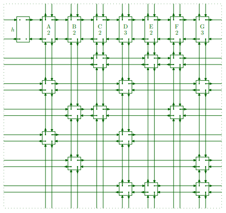 【算法】Dancing Links (DLX) I_ci_03