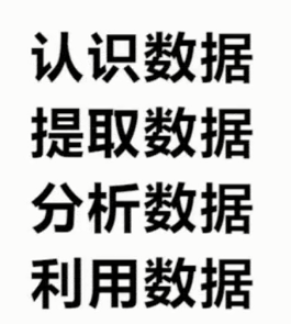 产品经理数据分析教程 产品经理数据分析课程_数据分析