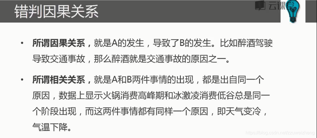 产品经理数据分析教程 产品经理数据分析课程_数据_10