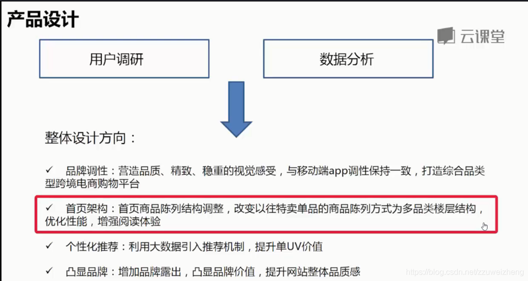 产品经理数据分析教程 产品经理数据分析课程_数据_53