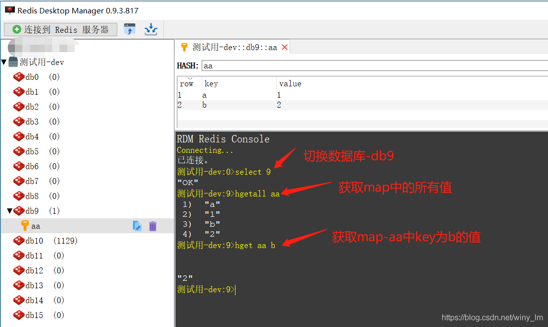 redis直接存map结构 redis 存hashmap_数据库